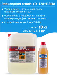 90344282 Эпоксидная смола YD128 - 5 10 кг + 1 кг STLM-0193203 POLYMAX
