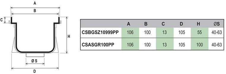 First Corporation Высокомодульный канал из полипропилена с решетками из 2 п.п. First plast Csasgr100pp - Вид №1