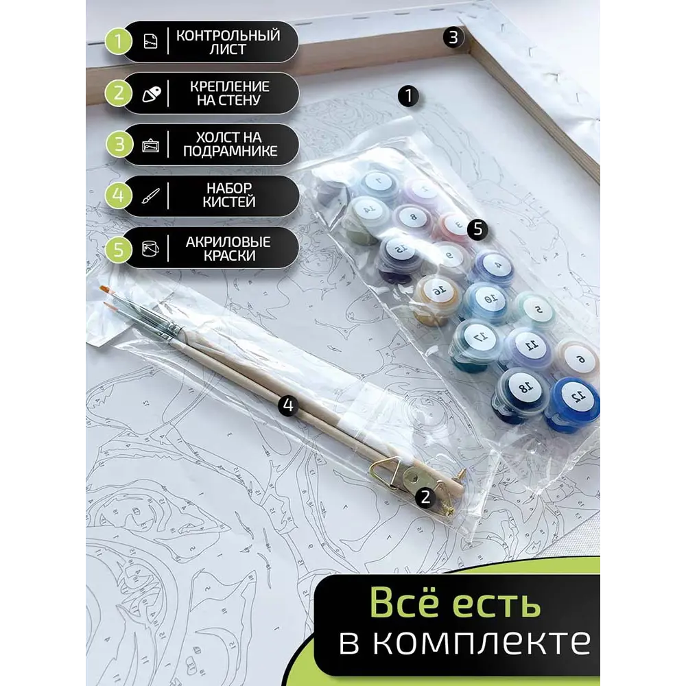 Картина по номерам Fbrush Друзья 40x50 см STLM-2034952 - Вид №4