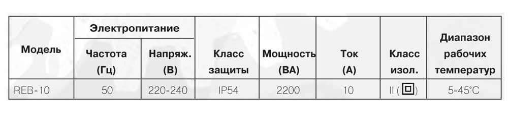 Электронный регулятор скорости Reb-10 Santreyd 5401303200 - Вид №1