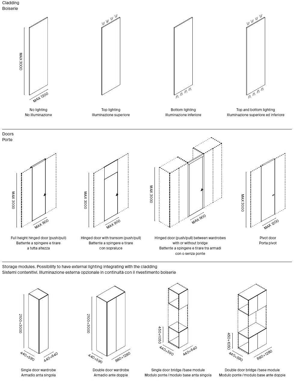 Система обшивки древесины XILIA SYSTEM-X ARCH-00036641 - Вид №25