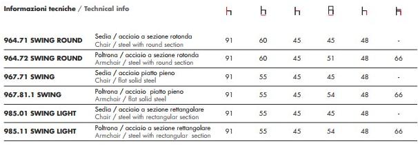Tonon Консольное кожаное кресло с подлокотниками sun-id-1465691 - Вид №3