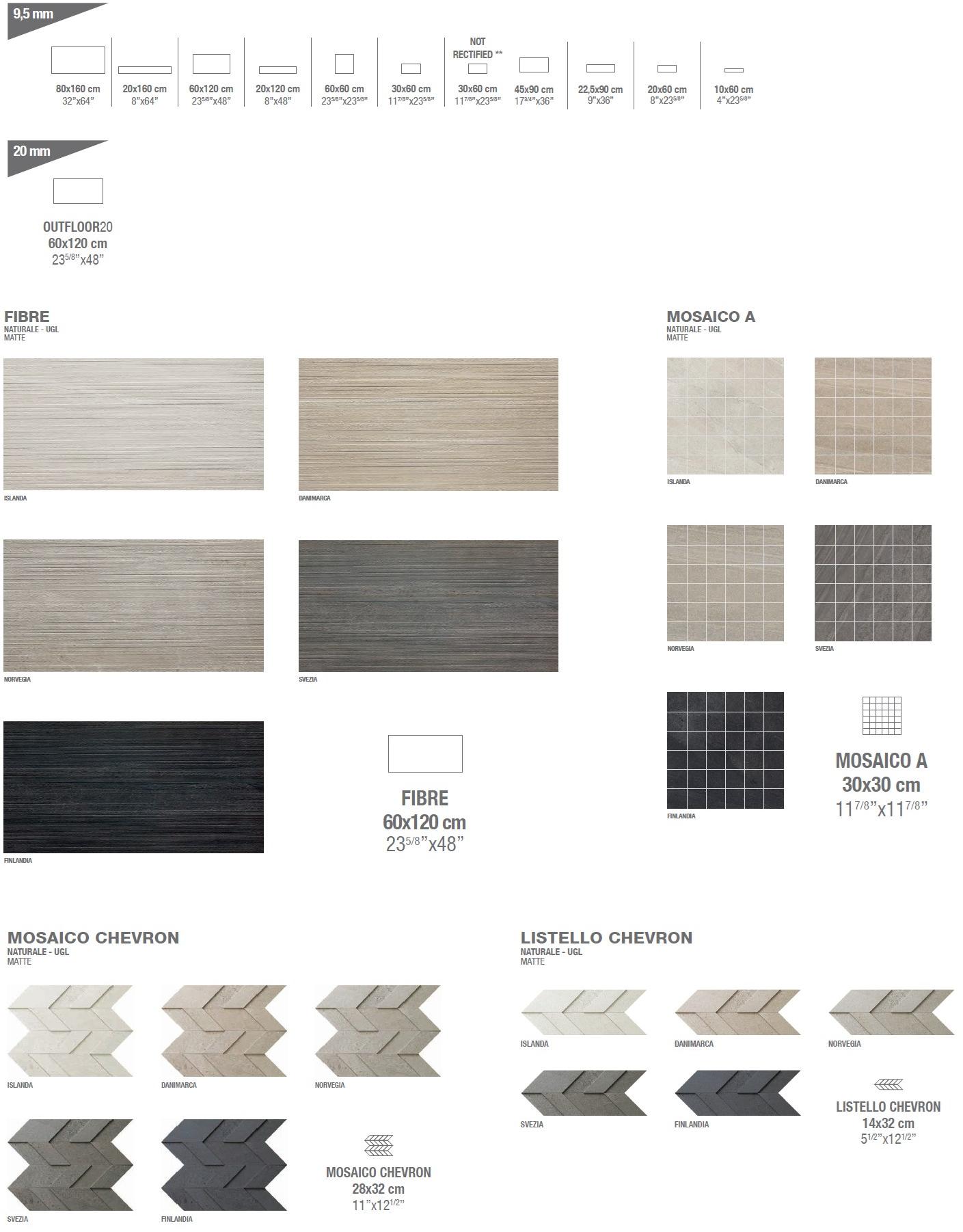 Italgraniti Настенная / напольная плитка из керамогранита с эффектом камня Nordic stone sun-id-1378296 - Вид №4