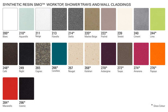 OASY21 Тумба с  раковиной  Ambiance Bain 38367 - Вид №2