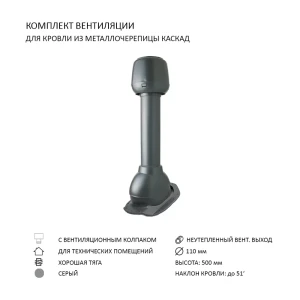 91370079 Комплект вентиляции Polivent колпак D110 вентиляционный выход 110 неутепленный для скатной кровли Каскад цвет серый STLM-1459405
