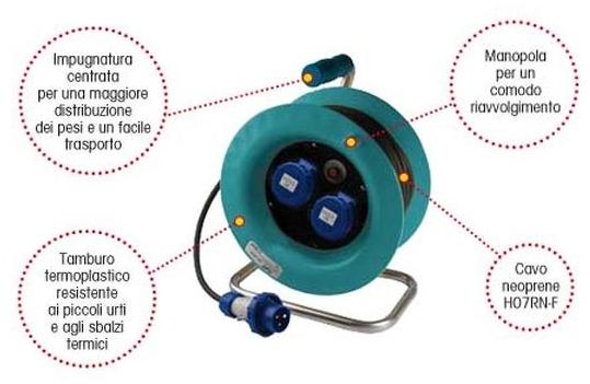 FT Кабельная катушка sun-id-1413769 - Вид №1
