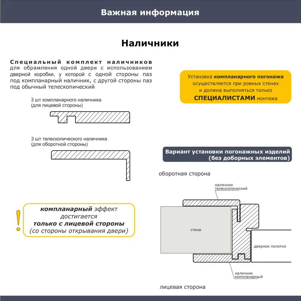 Наличник Корсика телескопический 2450x70x8 мм полипропилен цвет орех текстурный (6 шт.) PORTIKA STLM-2177866 - Вид №4
