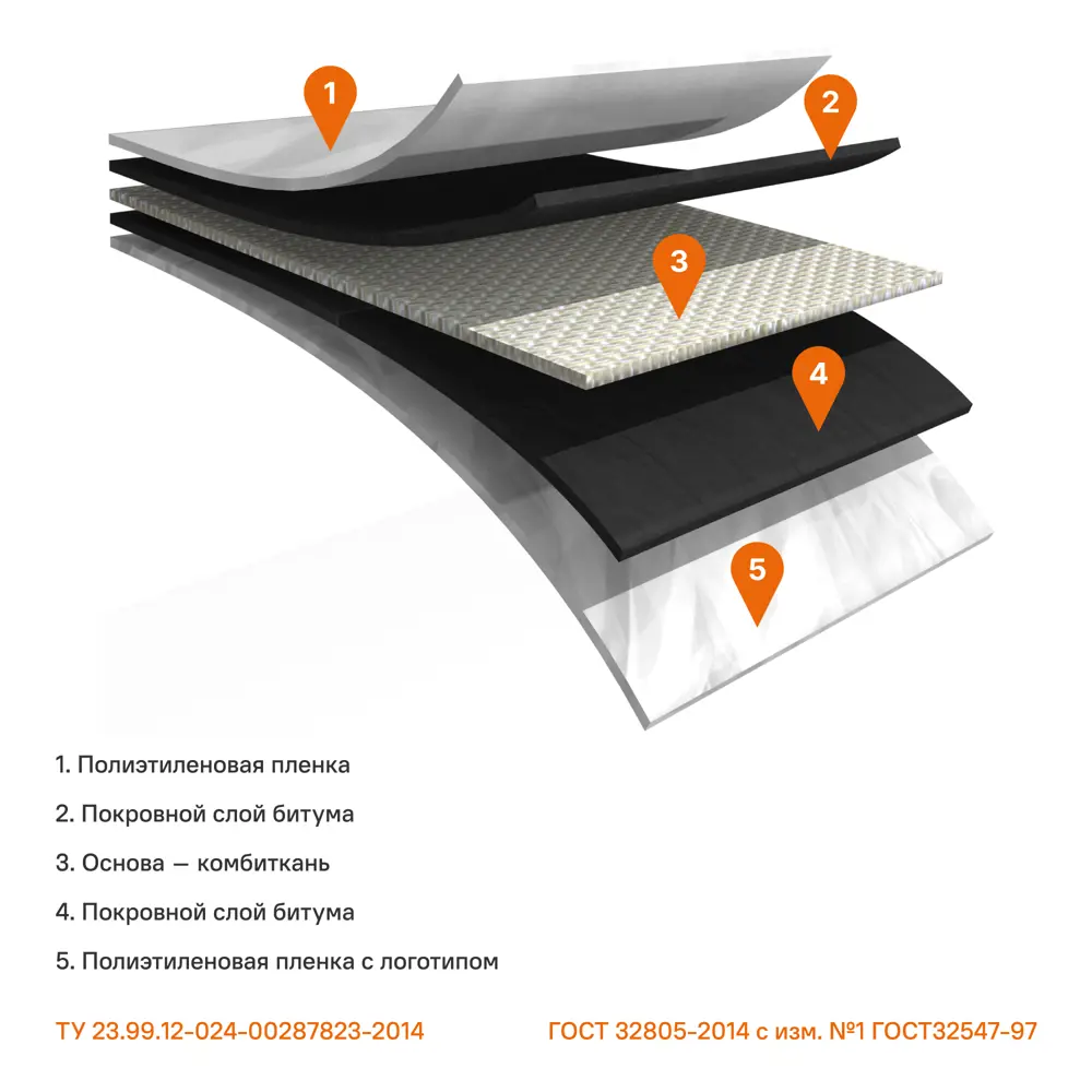 Армокров Базис ТПП-2.0 нижний слой основа комбиткань 9 м² МЯГКАЯ КРОВЛЯ STLM-2048060 - Вид №3