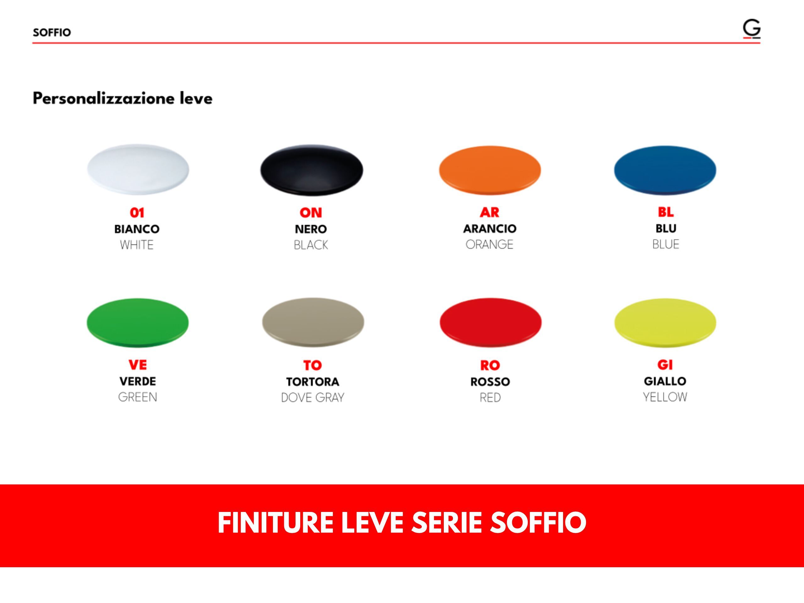 Однорычажный смеситель для душа с переключателем GATTONI Слойка ARCH-00002424 - Вид №3