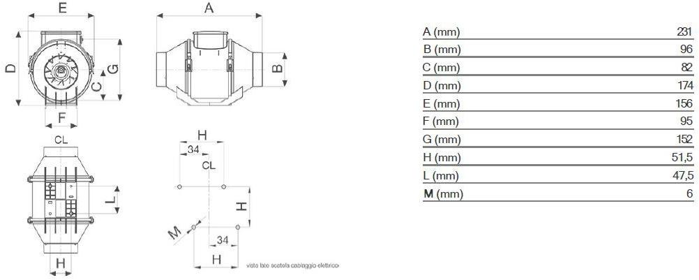 Vortice Канальный осевой центробежный вентилятор Lineo v0 17025 - Вид №4