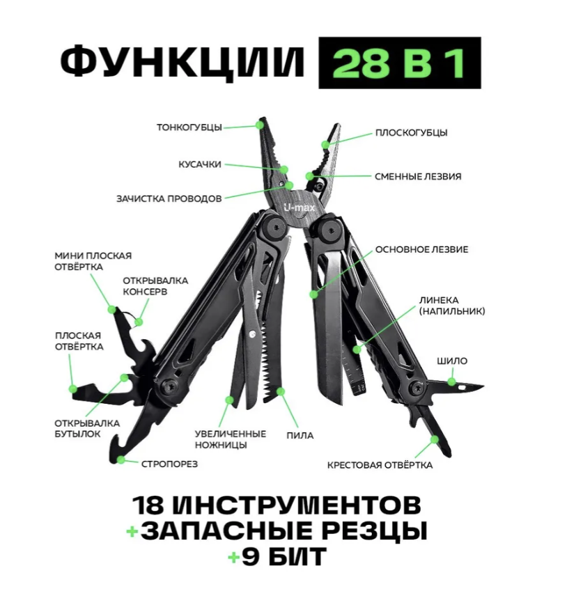 Мультитул U-max Travel 28 в 1 5631319 STDN-0028809 - Вид №10