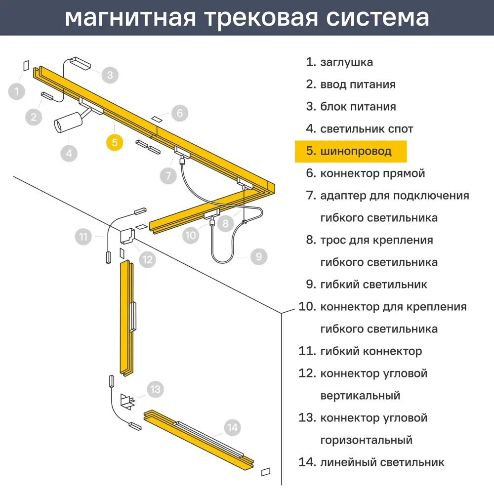 Магнитная трек-линия накладная подвесная Arte Lamp 2 м 82979937 STLM-2203365  - Вид №1