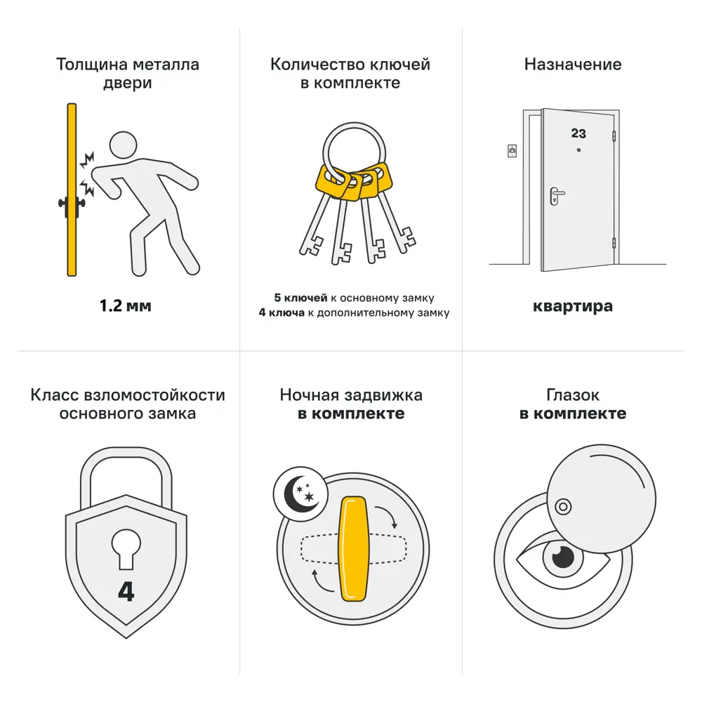 Дверь входная металлическая Браун Скай 95x205 см левая шелк белый с зеркалом TOREX STLM-2201780 - Вид №3