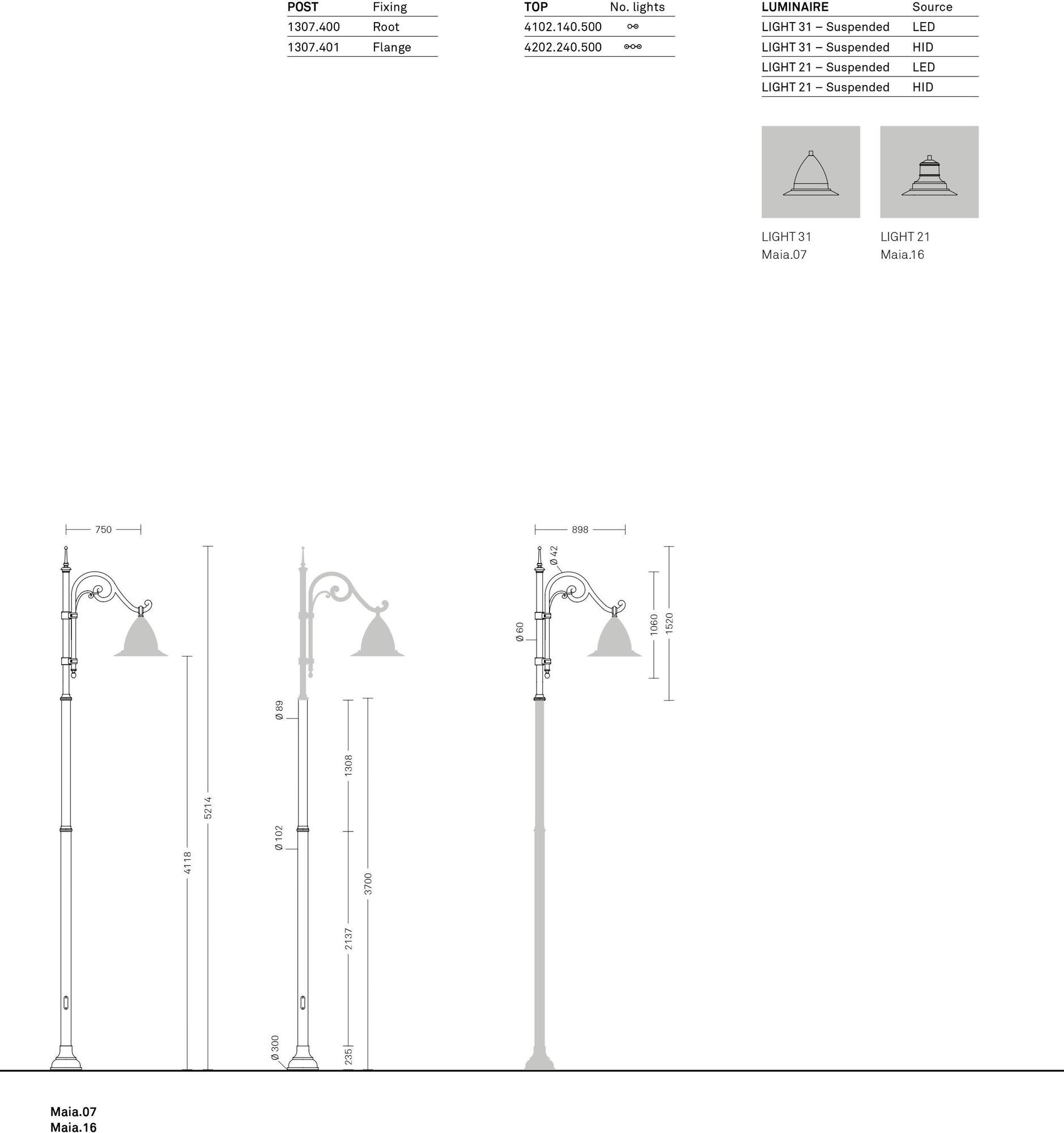Neri Голова полюса Maia sun-id-1403489 - Вид №13