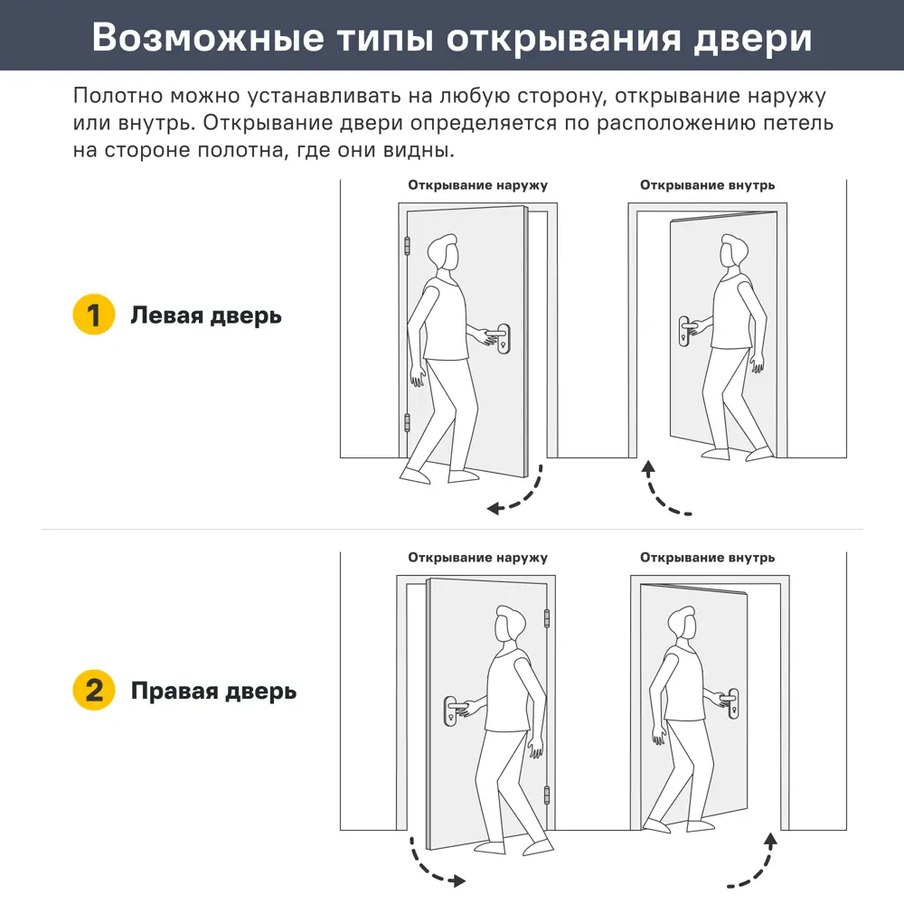 Дверь межкомнатная глухая Британия 80x200 см эмаль белый с замком BELWOODDOORS STLM-2112318 - Вид №10