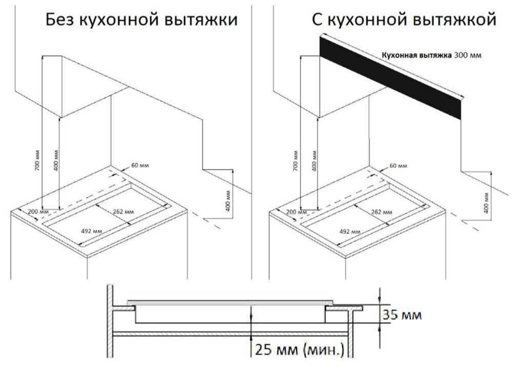 1080977 Газовая варочная поверхность DEXP 3M2GT STDN-0122005 - Вид №7