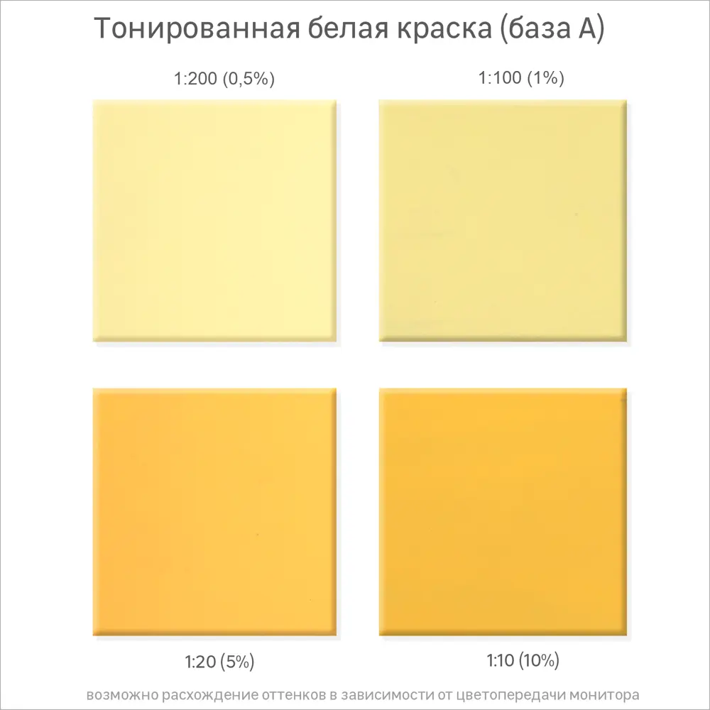 Колорант Luxens 0.25 л цвет желтый STLM-2017561 - Вид №1