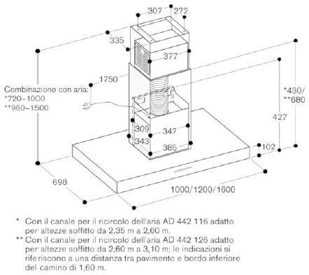 Gaggenau Потолочная вытяжка из нержавеющей стали Serie 400 Ai442120 - Вид №4