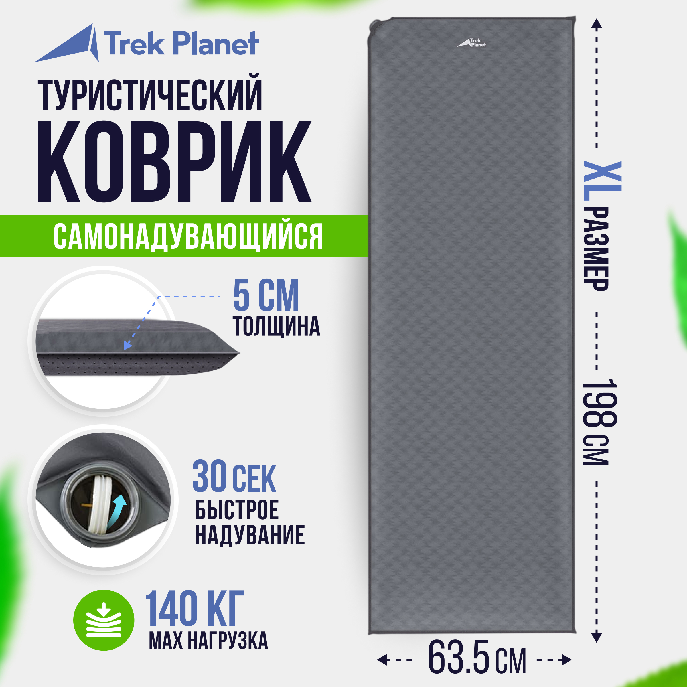 90310040 Коврик кемпинговый Relax 50 198х63 5х5 см цвет серый STLM-0178051 TREK PLANET