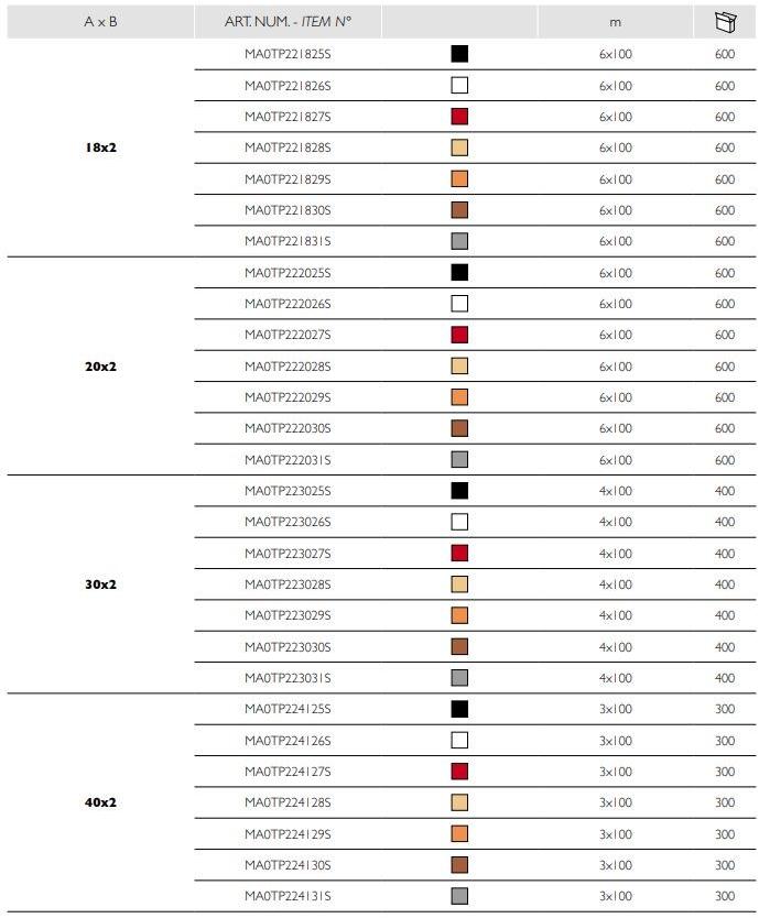 MARVON Терморасширяющиеся прокладки для противопожарных дверей  Ma0tp2xxxxxx  - Вид №9