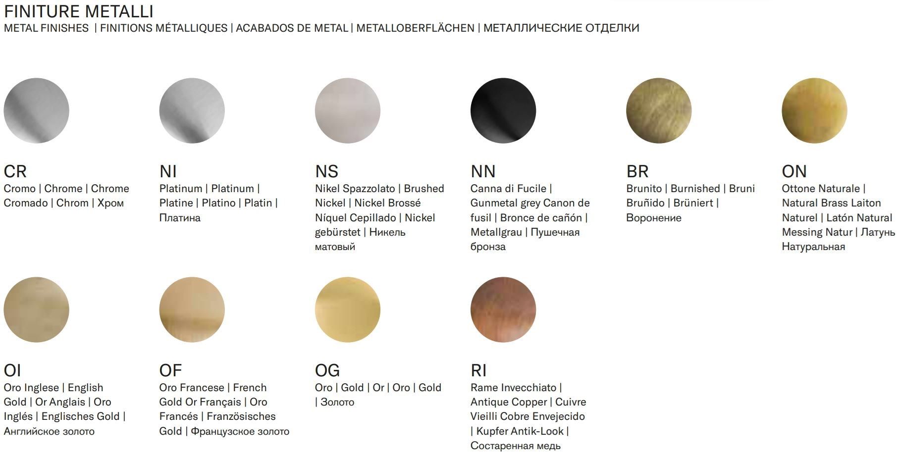 Металлический держатель дозатора Park Avenue Waldorf ARCH-00095627 - Вид №4