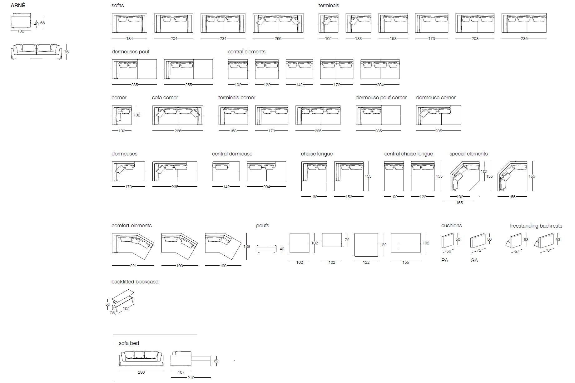 Ткань диван Frigerio ARNÈ ARCH-00051302 - Вид №10