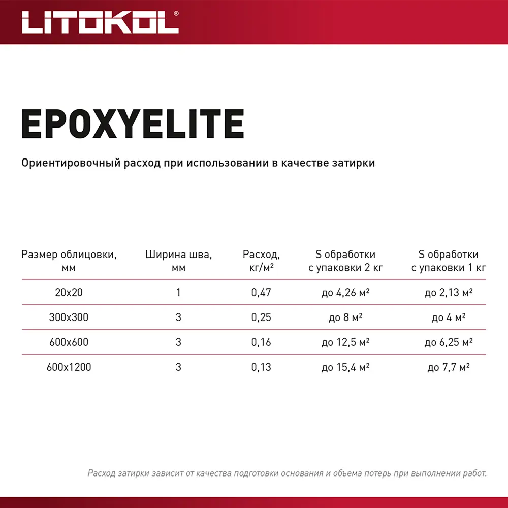 Эпоксидная затирка Litokol Epoxy Elite E6 Мокрый асфальт 2 кг 89436284 STLM-1572374 - Вид №5