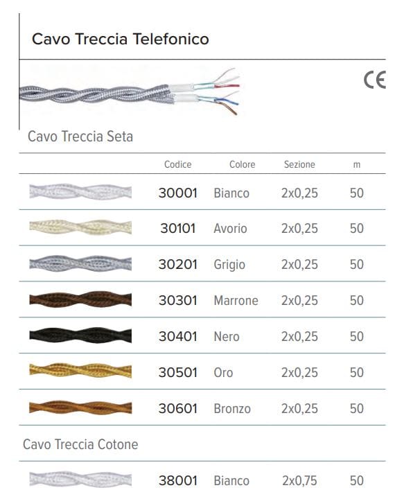 Телефонный кабель с хлопковой оплеткой GI Gambarelli кабели ARCH-00134056 - Вид №3