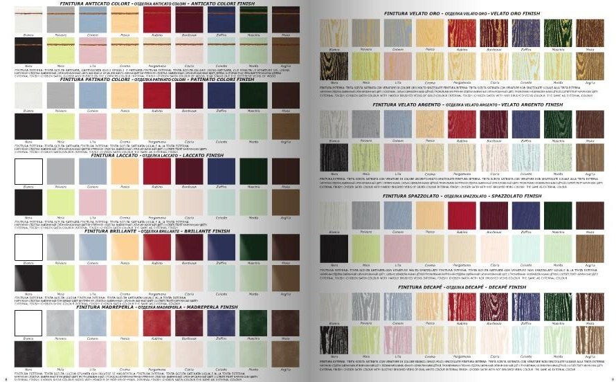 TRENDY 16 Santreyd 84 - Вид №2