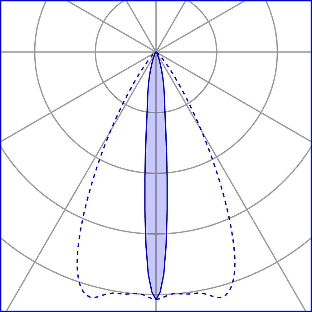 8820267 Проектор Platek TARGET MEDIUM Proiettore  TARGET MEDIUM Floodlight - 8 LED 4000K Elliptical  - Вид №7