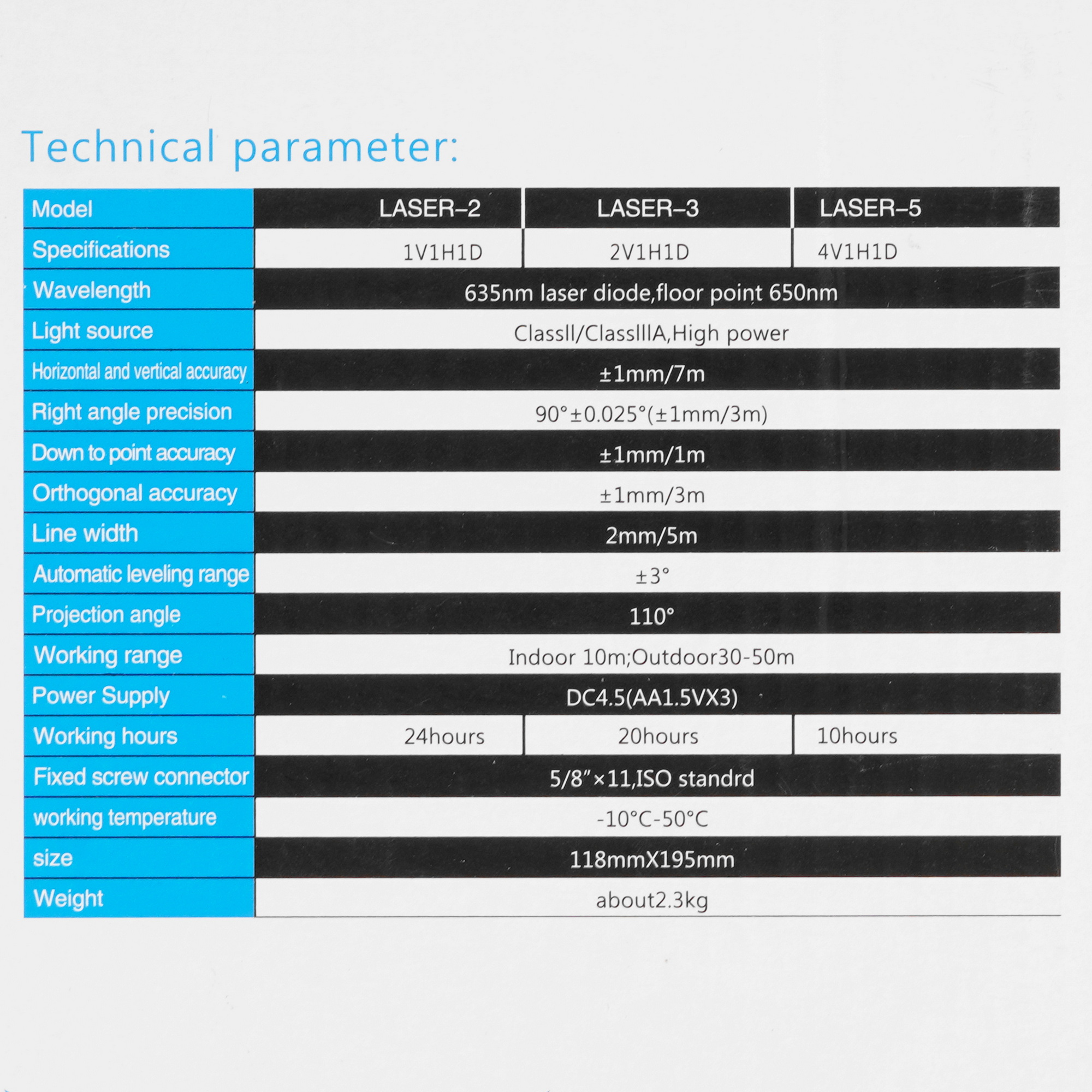 Лазерный уровень МЕГЕОН 77908 9103725 STDN-0150134 - Вид №7