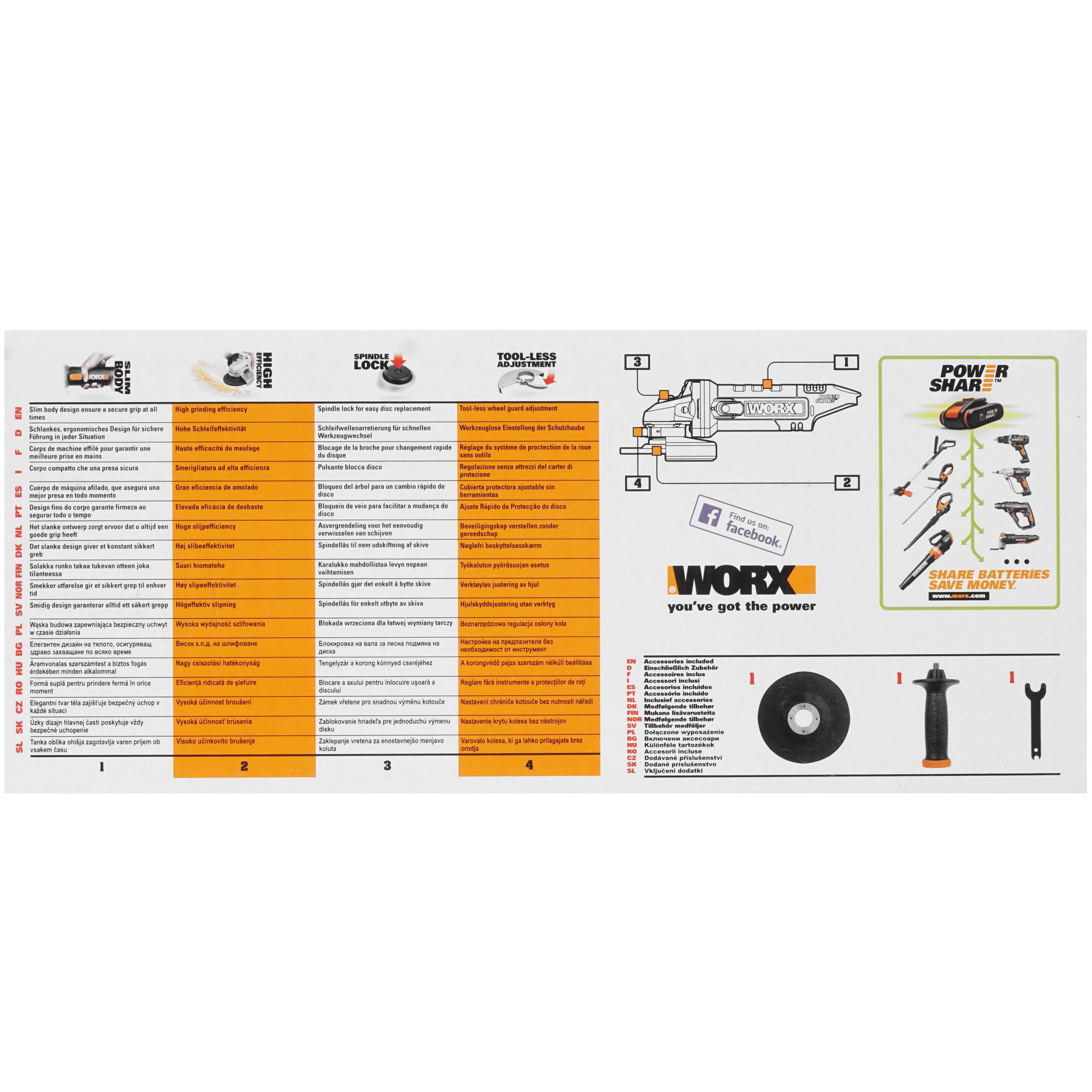 Углошлифовальная машина (УШМ) Worx WX800.9 PowerShare 20V  , Без ЗУ, Без АКБ 8199934 STDN-0126588 - Вид №7