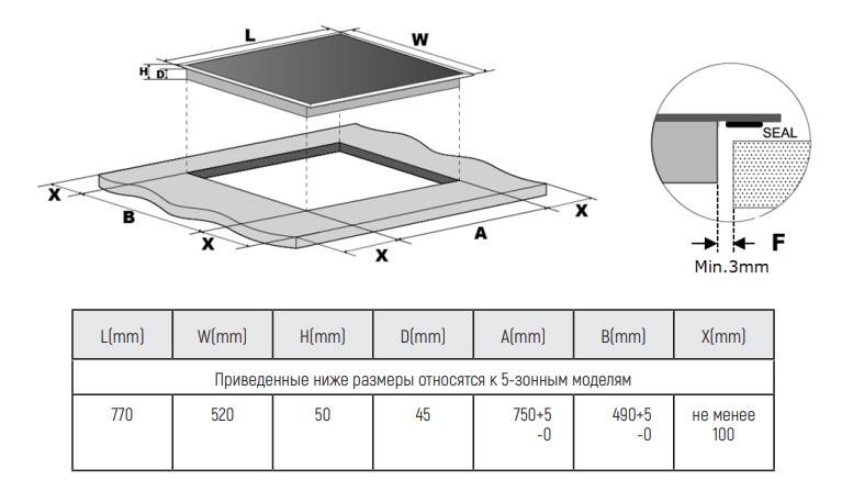 9121472 Электрическая варочная поверхность Monsher MHE 7002 STDN-0124232 - Вид №7