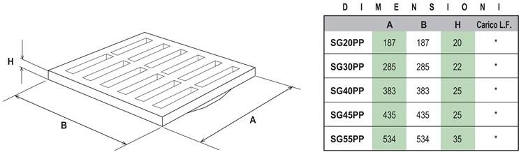 First Corporation Сетка полипропиленовая серая First plast Sg30pp - Вид №1