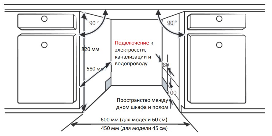 9265878 Встраиваемая посудомоечная машина Gressel UBB601 STDN-0027413 - Вид №17