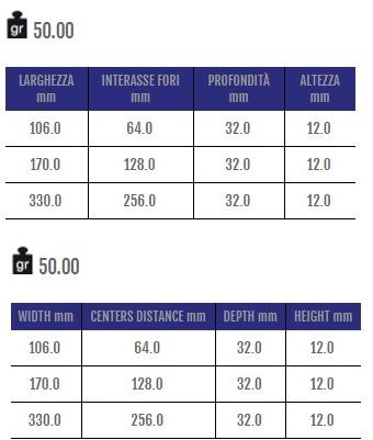 Cosma Модульная алюминиевая ручка для мебели в современном стиле  607  - Вид №1