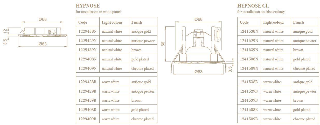 Domus Line Освещение для мебели / металлический точечный светильник sun-id-1368114 - Вид №8
