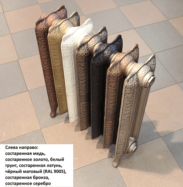 Чугунный радиатор Demir Dokum Historic 800 8 секций 7371 - Вид №1