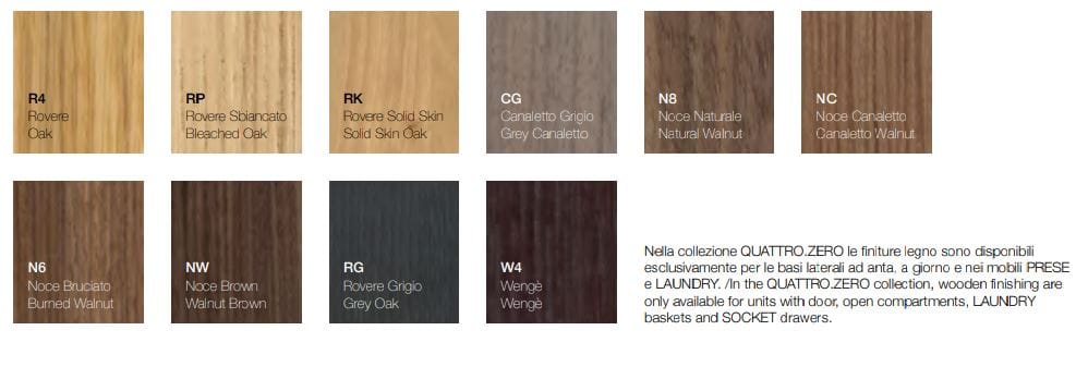 Умывальник с ящиками Falper Четыре.Zero ARCH-00036436 - Вид №4