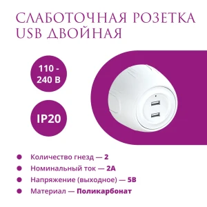 91418000 Розетка USB двойная накладная Onekeyelectro Rotondo 7700896 цвет белый STLM-1115587