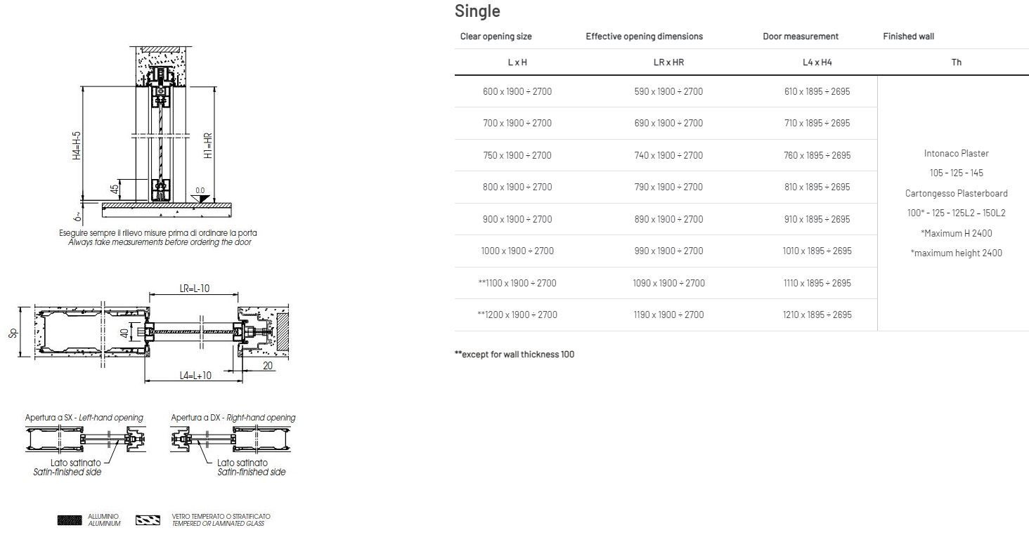 Стеклянная стена заподлицо двери Scrigno ACQUA FILO MURO ARCH-00131024 - Вид №1