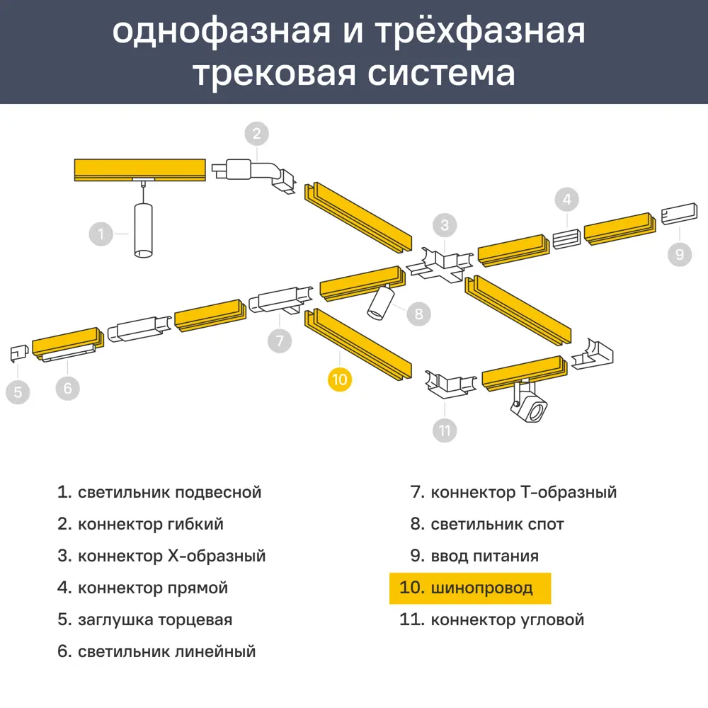 Трековый шинопровод 2 м, с сетевым коннектором и заглушкой, цвет белый 18710721 STLM-2148576 Arte Lamp  - Вид №6