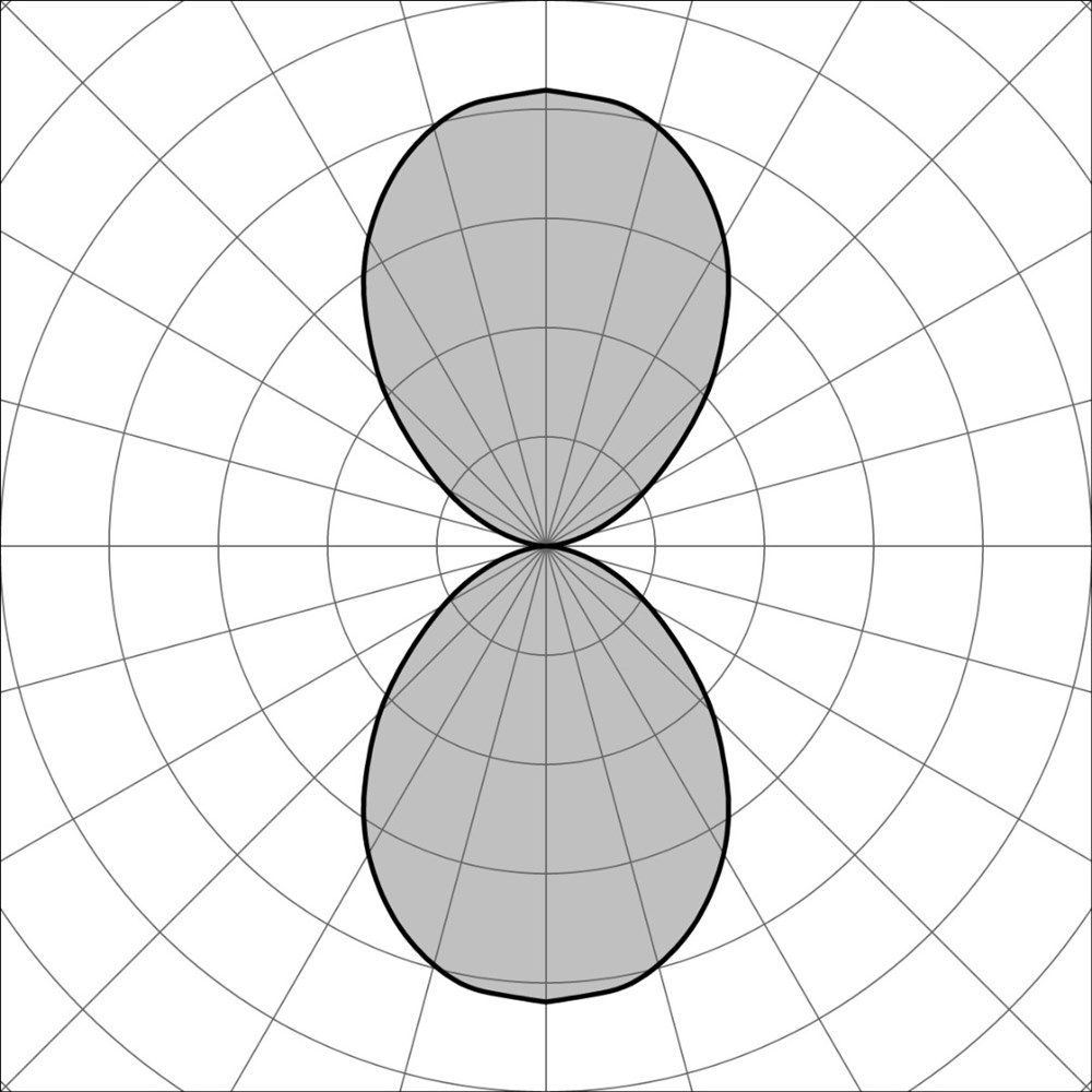 Zero 2 SR Ghidini Zero 2 - 3 .01 Белый (Матовый)  - Вид №3