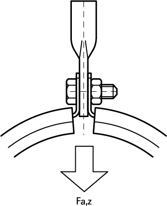 6803012 BIS Петлевые гайки для монтажа подвесок walraven  - Вид №2
