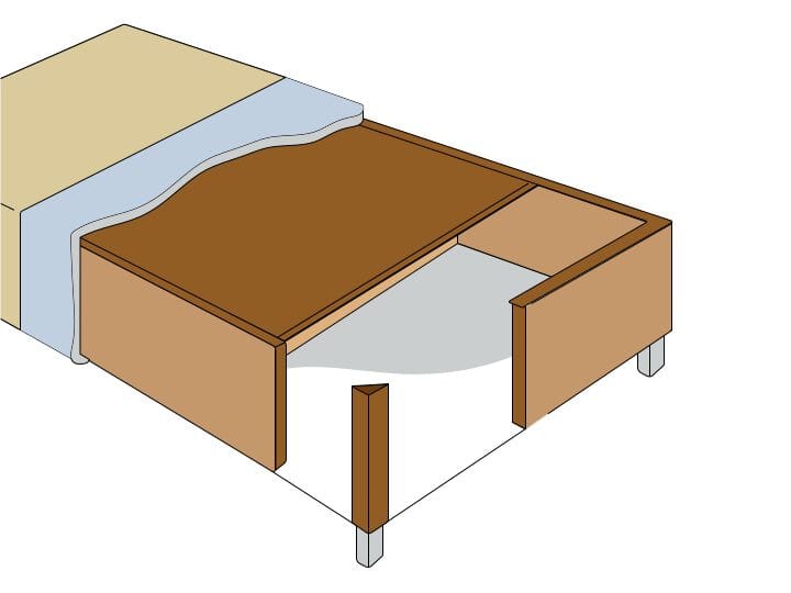 Мягкий Sommier с жесткой столешницей из ДСП FIB21 Matlux Hotel ARCH-00037975 - Вид №1
