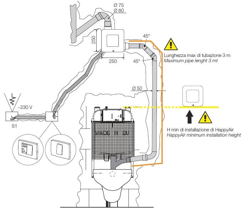 Встраиваемый настенный вытяжной вентилятор OLI HAPPY AIR ARCH-00088222 - Вид №4