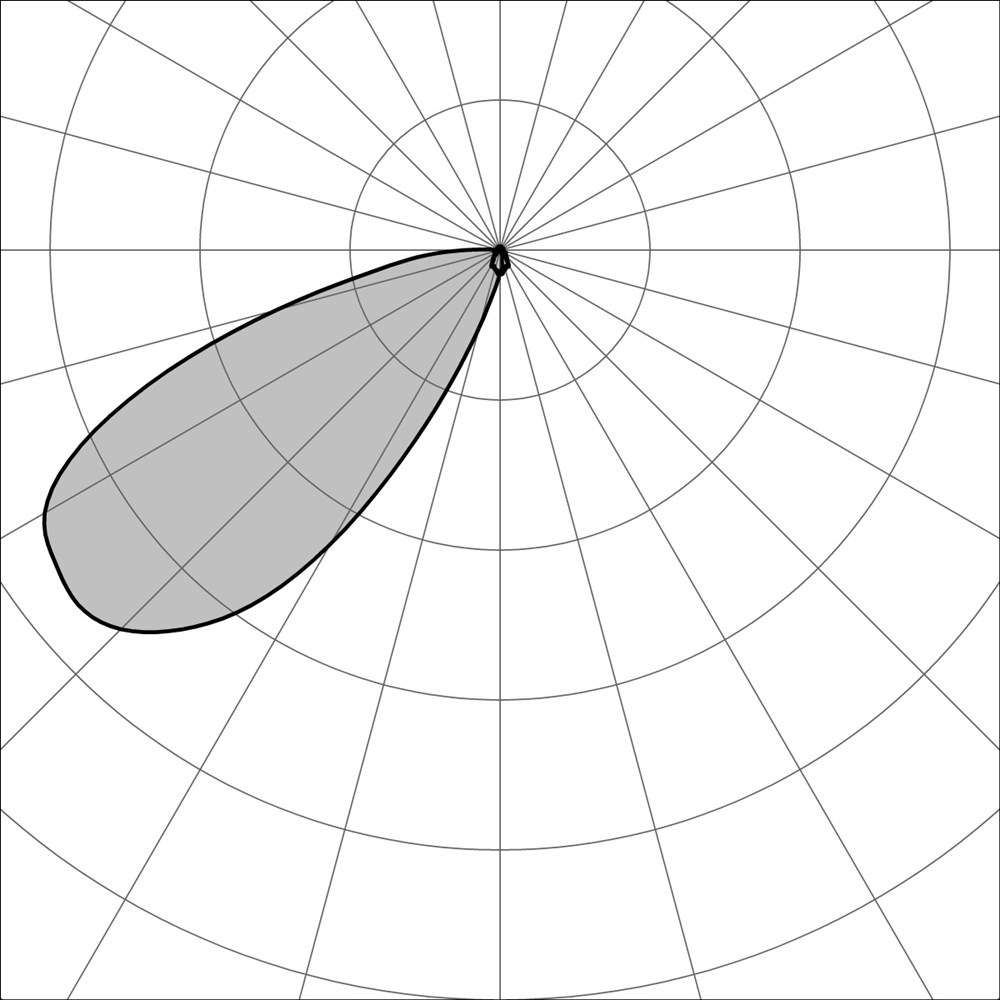 Zac! 600 Ghidini Zac! .05 Темно-Cерый (Матовый)  - Вид №3