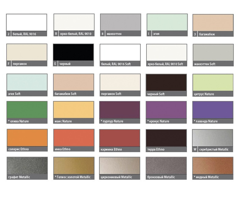 KT01005009022XK Karotherm collection радиатор водяного отопления Kermi 37972 - Вид №1