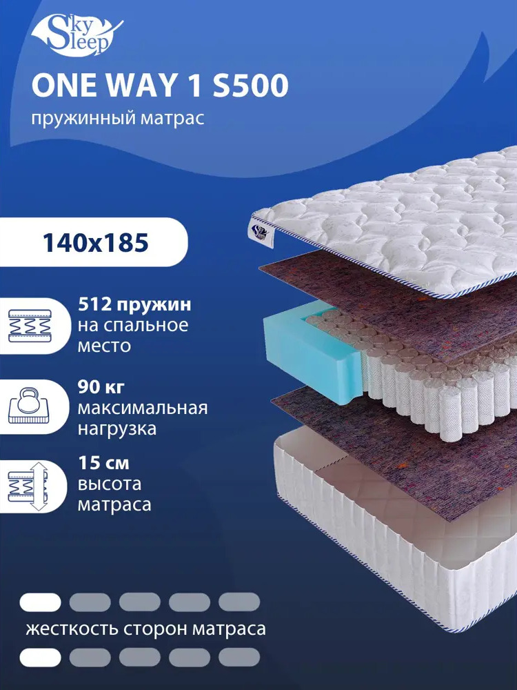 90984159 Матрас SkySleep ONE WAY 1 S500 140x185 см независимый пружинный блок, полутораспальный, ортопедический STLM-1032218
