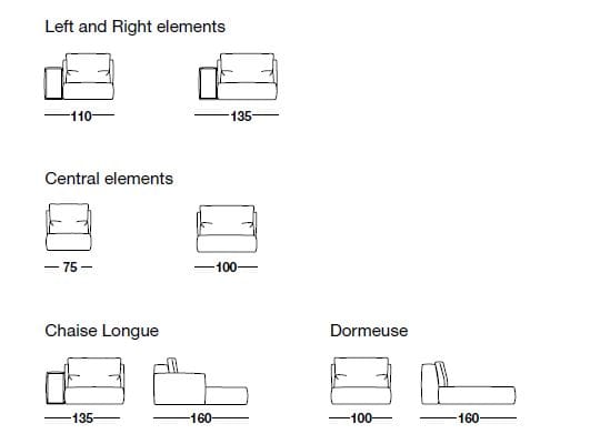 Тканевый диван с полуостровом Marac Mistral ARCH-00092642 - Вид №7